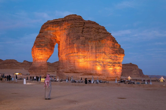 Adventure Tourism Saudi: Desert Safaris, Diving, and More